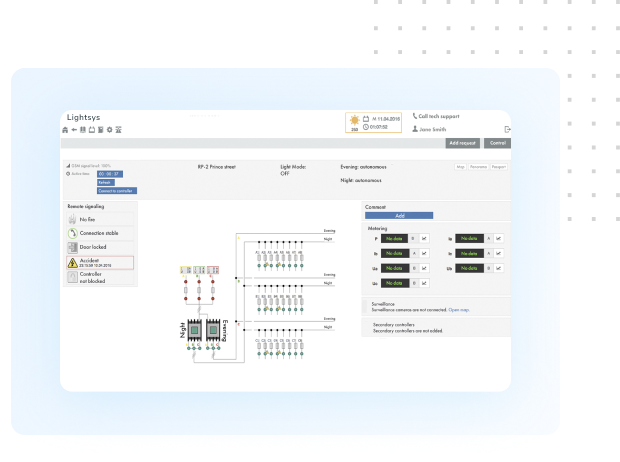 Lightsys